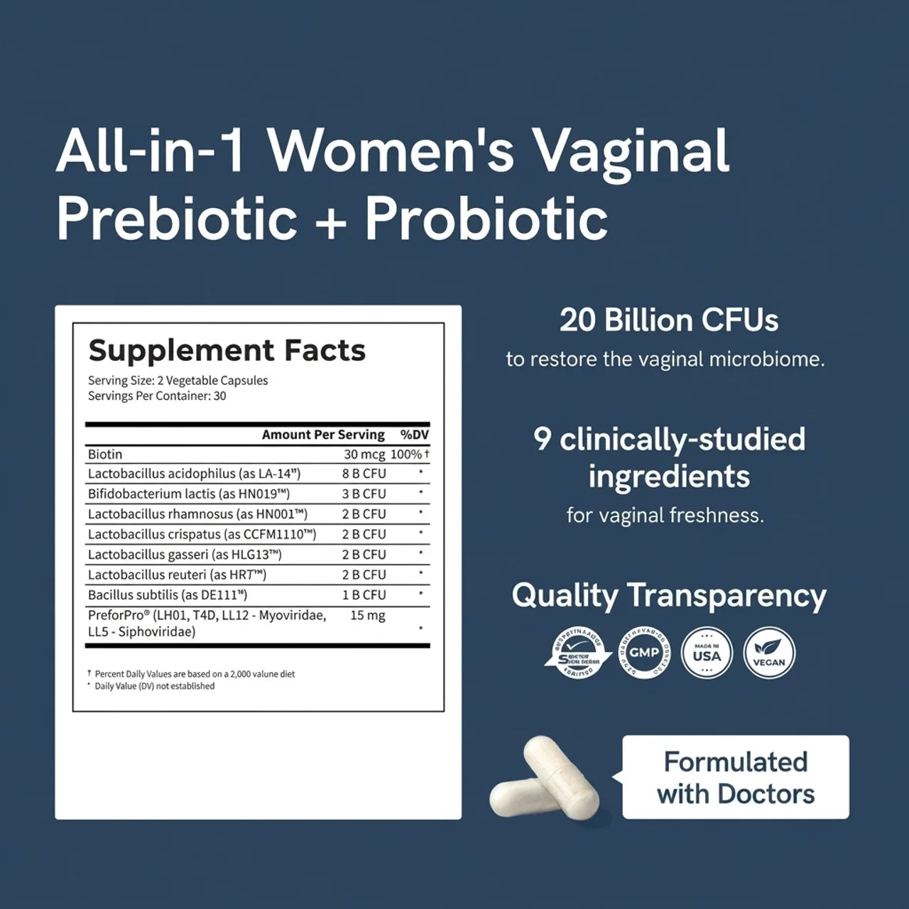 Women's Daily Prebiotic + Probiotic