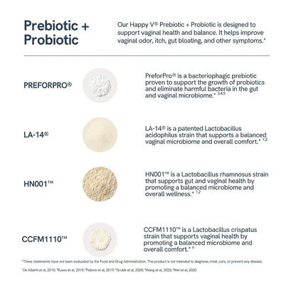 Women's Daily Prebiotic + Probiotic